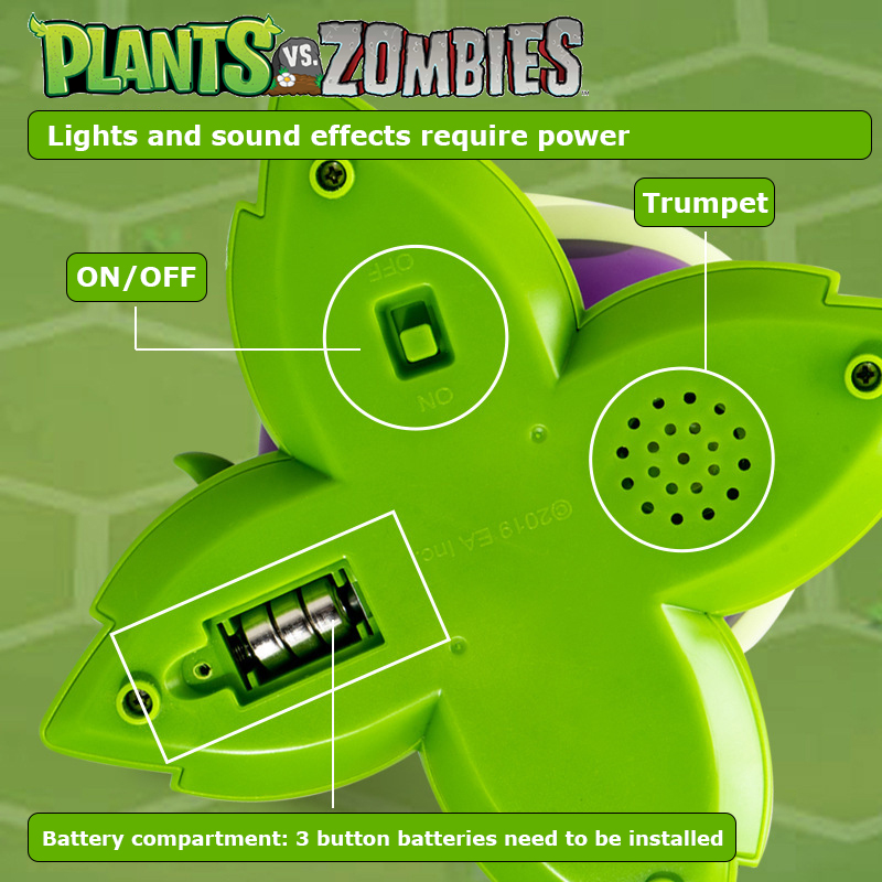 Juguetes de Plants vs Zombies, - Plant Parent Vs Plantin reseña y precio